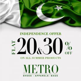 metro shoes sale flat 50 off 2019